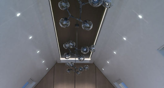 What Are IP Ratings?