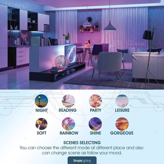 Smart GU10 LED Bulb, RGB+W , Colour Changing limitless possibilities