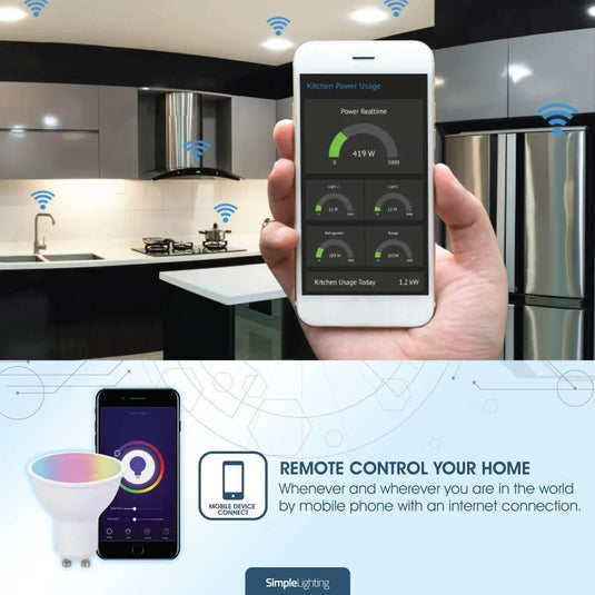 Smart GU10 LED Bulb, RGB+W , Colour Changing remote control with the use of your phone