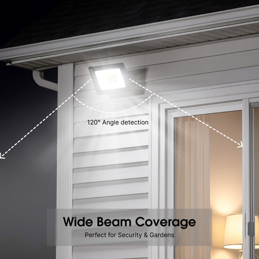 150w LED floodlight beam coverage