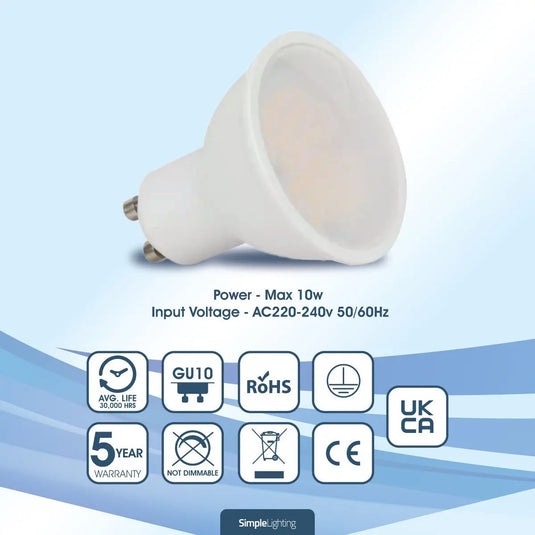10w GU10 LED Bulbs features
