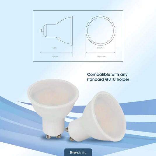 10w GU10 LED Bulbs base feature