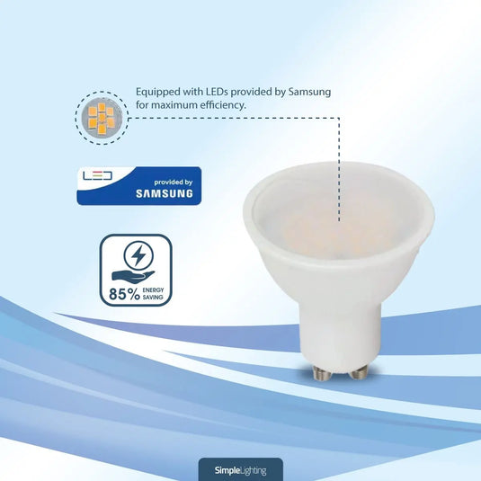10w GU10 LED Bulbs with Samsung LED Chip for maximum brightness