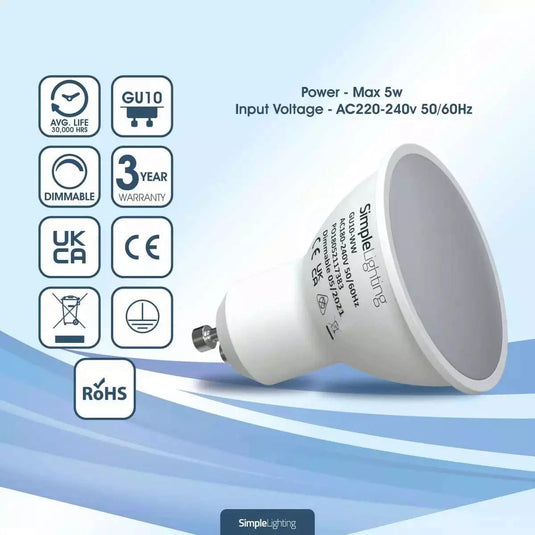 Dimmable GU10 LED Bulb with features
