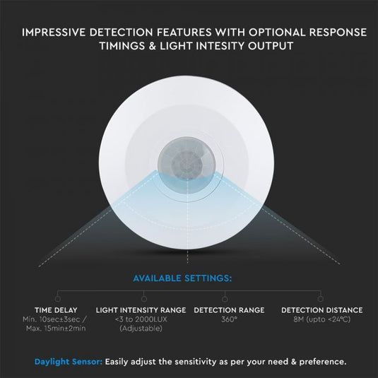 PIR sensor with detection range details