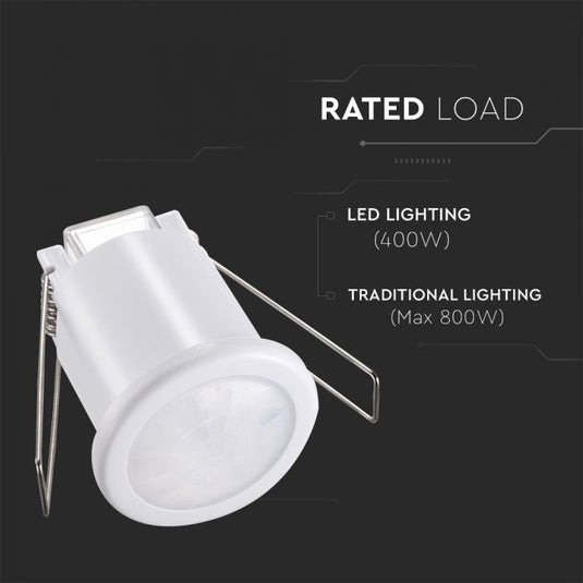 Recessed PIR sensor with load capacity details