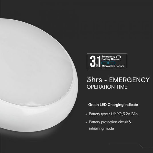 Close up of the dome light with emergency backup notes