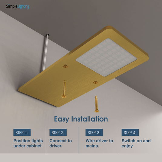 Infographic on installing the cabinet light