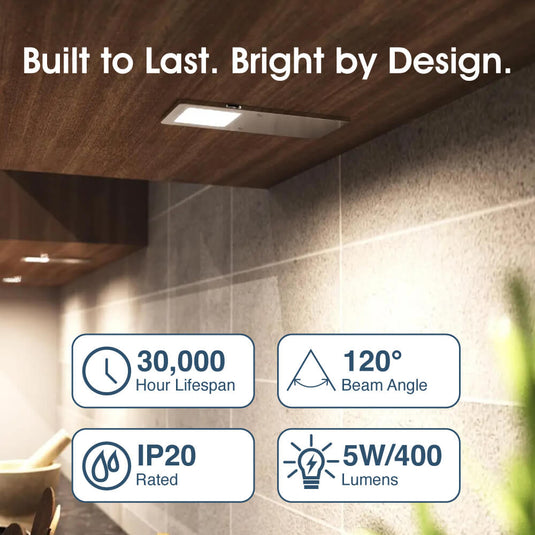 Infographic on the light's build and brightness