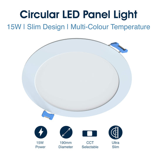 Infographic on the round LED panel light