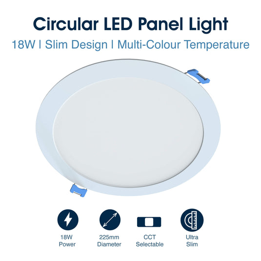 Round LED panel with feature notes