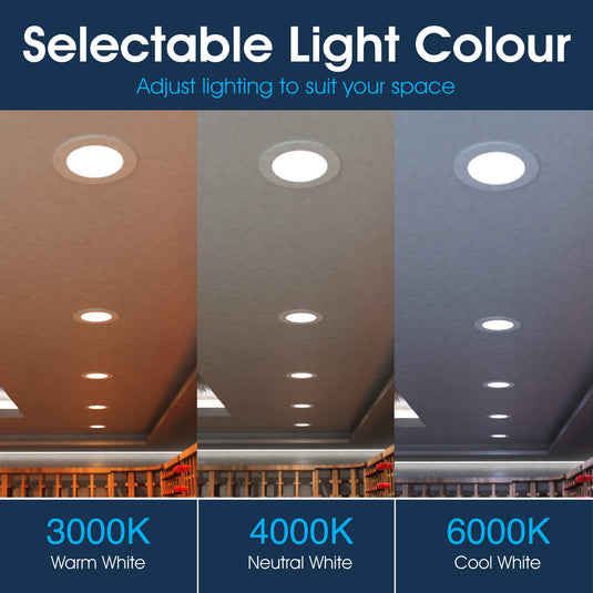 Infographic on the selectable light colour