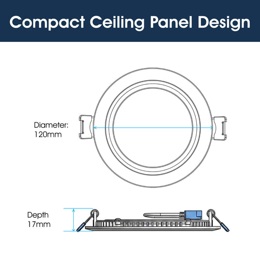 Infographic on the compact ceiling panel
