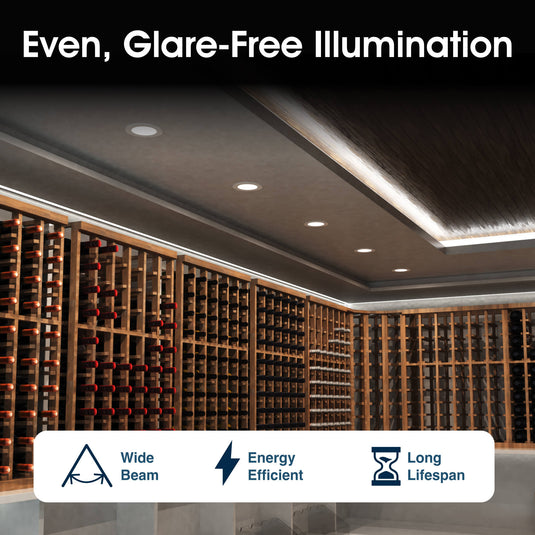 Infographic on even, glare-free light