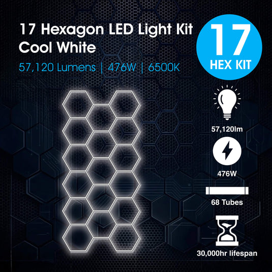 Infographic on the 17 hexagon LED light kit
