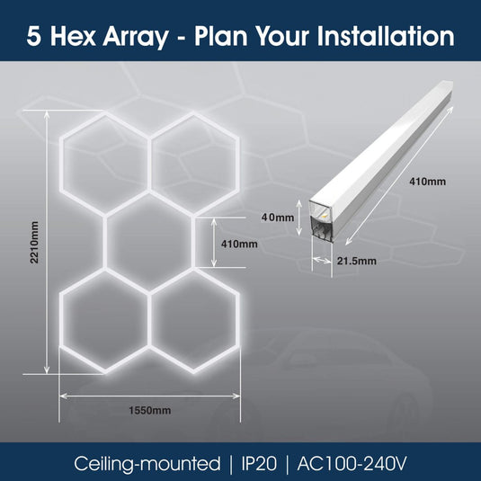 Infographic with the five hexagon layout dimensions for planning