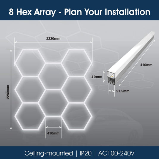 Infographic with the 8 hexagon layout for planning