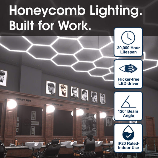 Infographic on hexagon lighting for work spaces