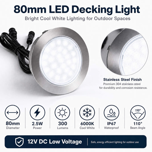 80mm decking light features infographic