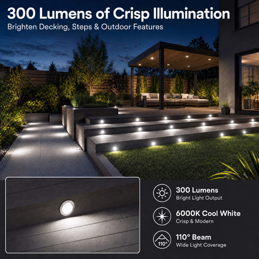 Decking and steps lit by 300 lumen deck lights