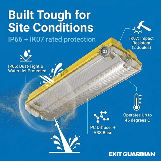 Infographic on its IP66 site build