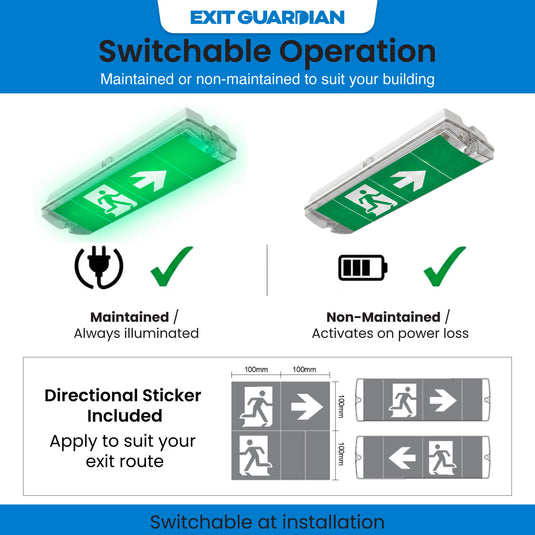 Infographic on switchable operation