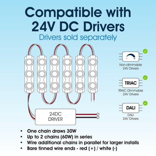 Infographic on using 24V DC drivers