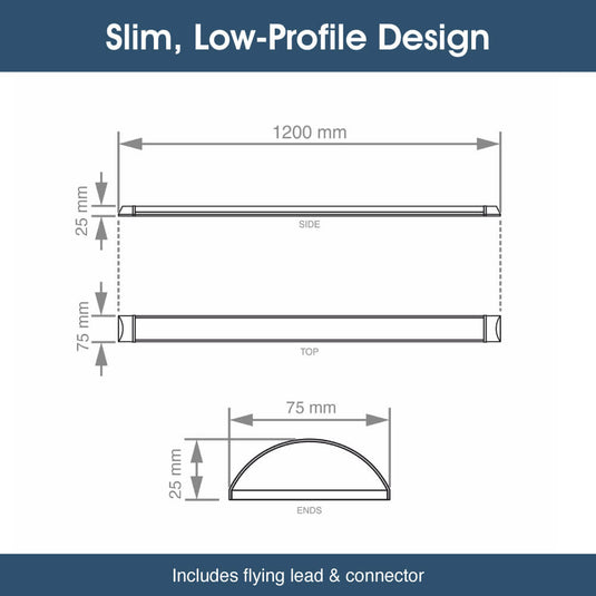 Infographic of the slim 4ft batten