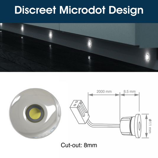 Infographic on the discreet microdot design