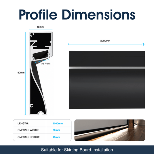 Infographic showing the skirting profile dimensions