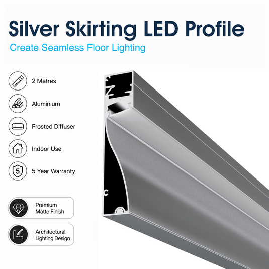 Infographic on the silver skirting LED profile