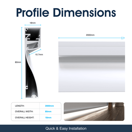 Infographic showing the skirting profile dimensions