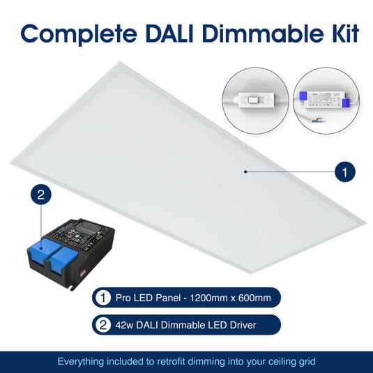 Complete DALI dimmable panel kit