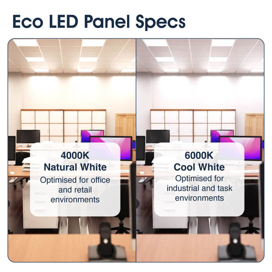 Infographic on natural white and cool white in an office