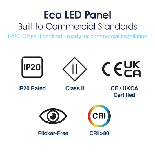 Infographic on the panel's commercial standards