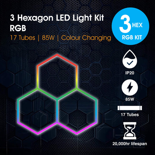 Infographic on the 3 hexagon RGB kit