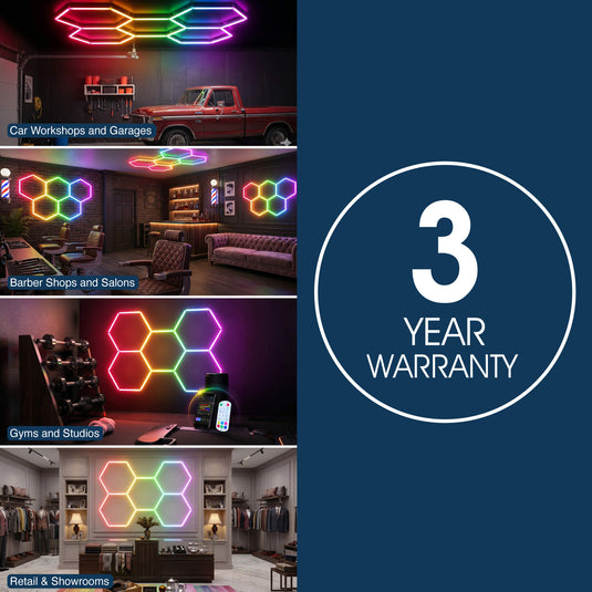 Infographic on the RGB hexagon kit