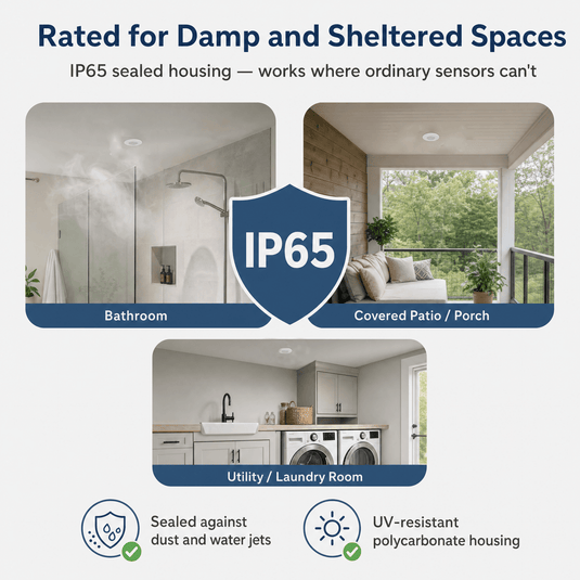 Infographic on use in damp and sheltered spaces