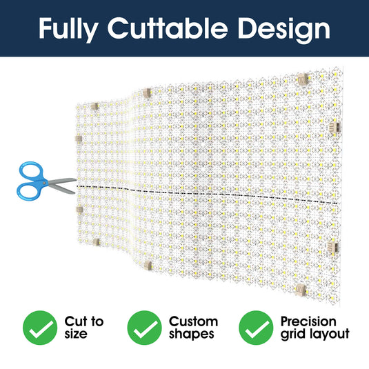 Infographic showing the sheet can be cut