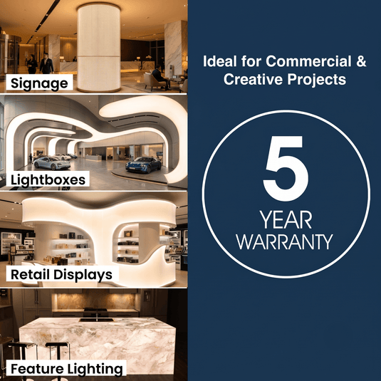 Infographic about the LED sheet