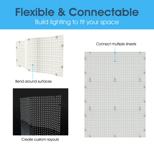 Infographic showing the sheet is flexible and connectable