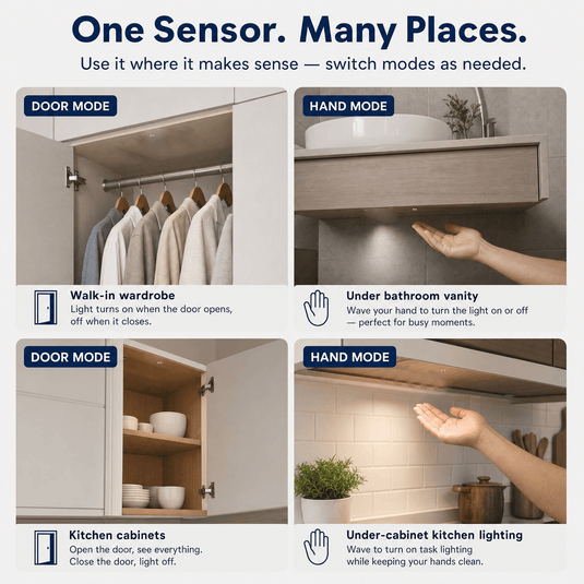 Infographic on places to use the sensor