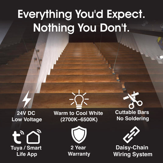 Infographic of the stair light kit features