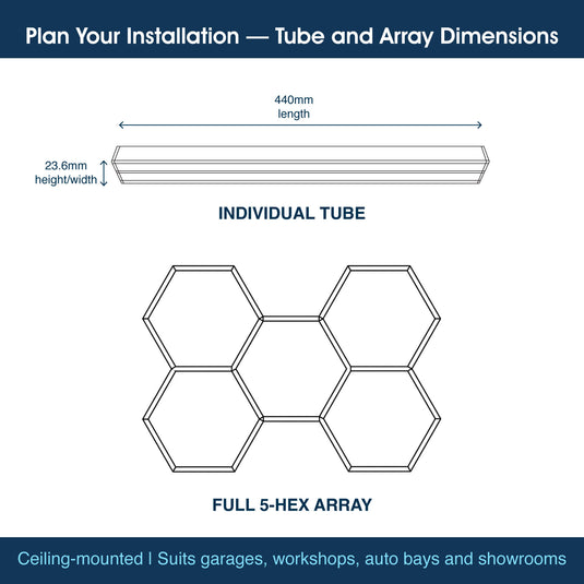 Tube and layout dimensions for the 5 hexagon LED kit