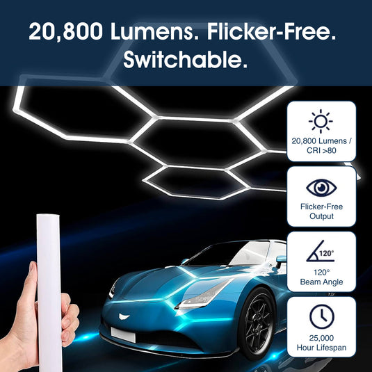Light output details for the 5 hexagon LED kit