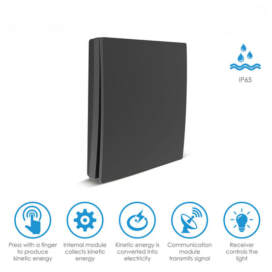 Kinetic switch with IP65 rating and icons showing how it works