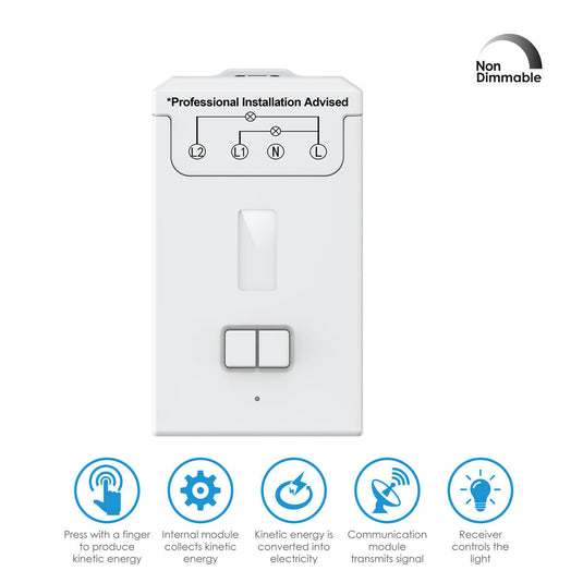 Kinetic switch receiver feature icons