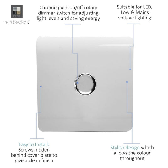 Dimmer switch with feature details