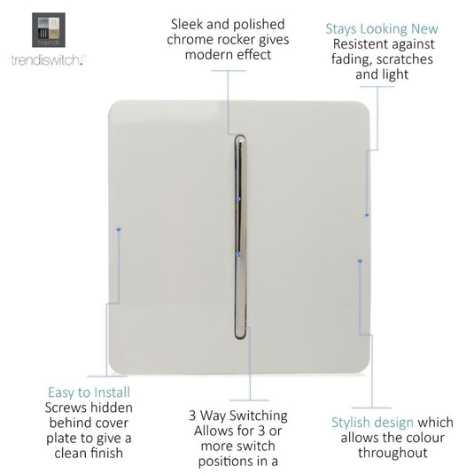 White 1 gang light switch with feature notes