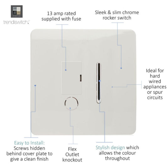 Fused spur with feature details